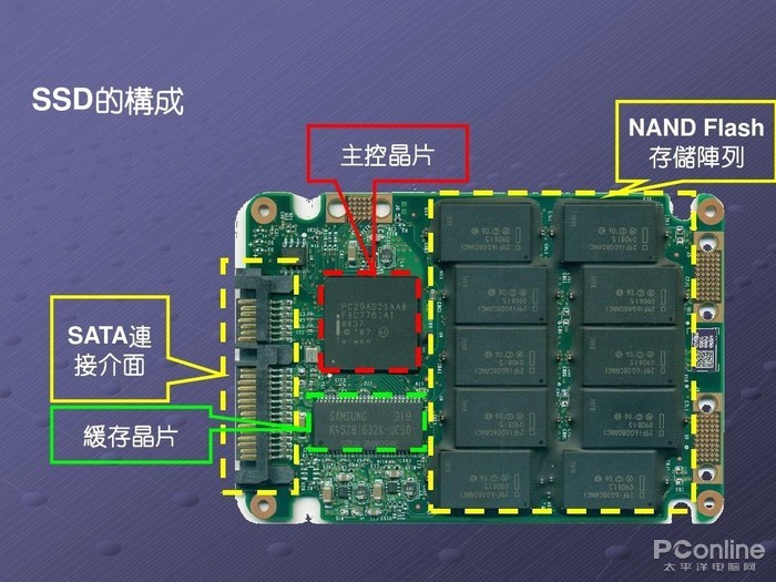 网球拍穿线从上往下还是从下往上